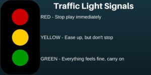 A BDSM Traffic Light System with RED, ORANGE and GREEN