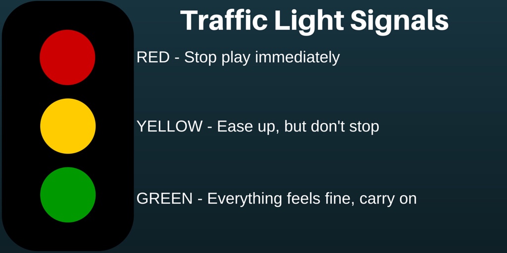 A BDSM Traffic Light System with RED, ORANGE and GREEN